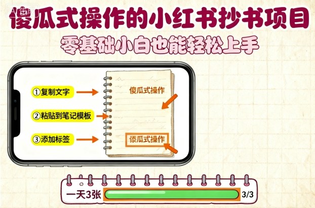 傻瓜式操作的小红书抄书项目，会复制粘贴就行，零基础小白也能一天3张-数码之翼
