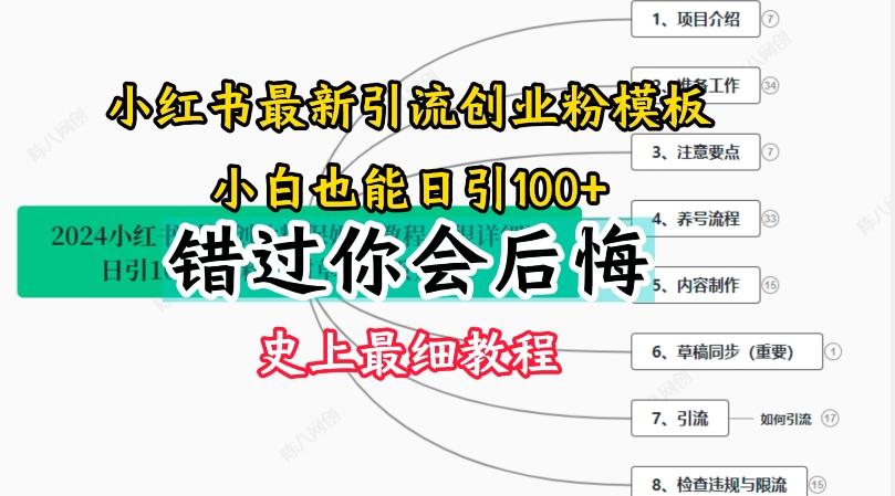 2024小红书引流创业粉史上最细教程，手把手教你引流【揭秘】-数码之翼