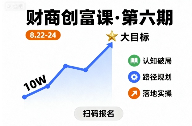 财商创富课第六期8月22-24号，如何从10W起步，一步步实现大目标-数码之翼