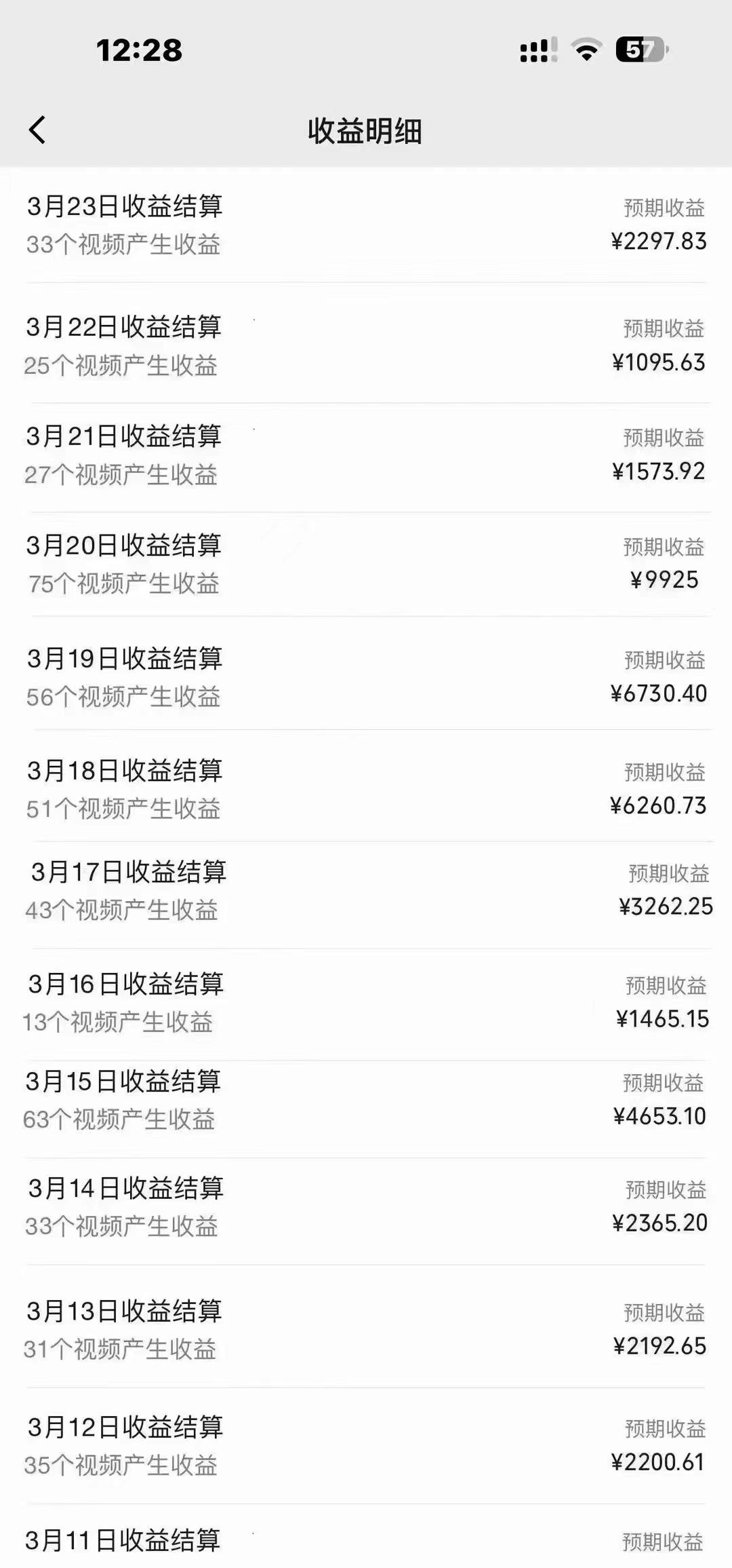 图片[1]-(9648期)盘点视频号创作分成计划，快速过原创日入300+，从0到1完整项目教程！-数码之翼