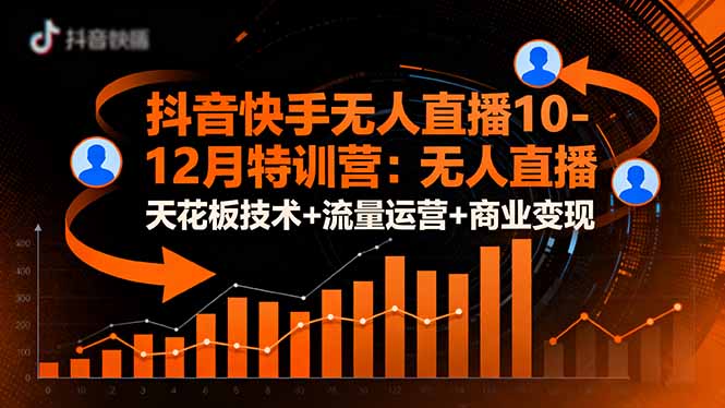 抖音快手无人直播10-12月特训营：无人直播天花板技术+流量运营+商业变现-数码之翼