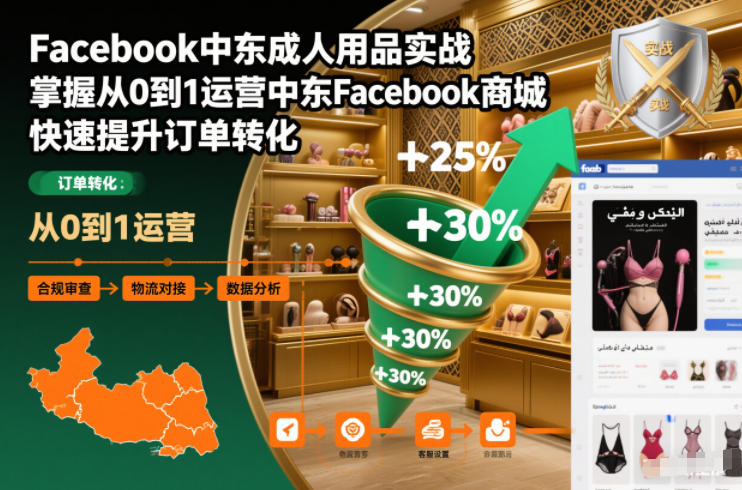 Facebook中东成人用品实战,掌握从0到1运营中东Facebook商城,快速提升订单转化-数码之翼