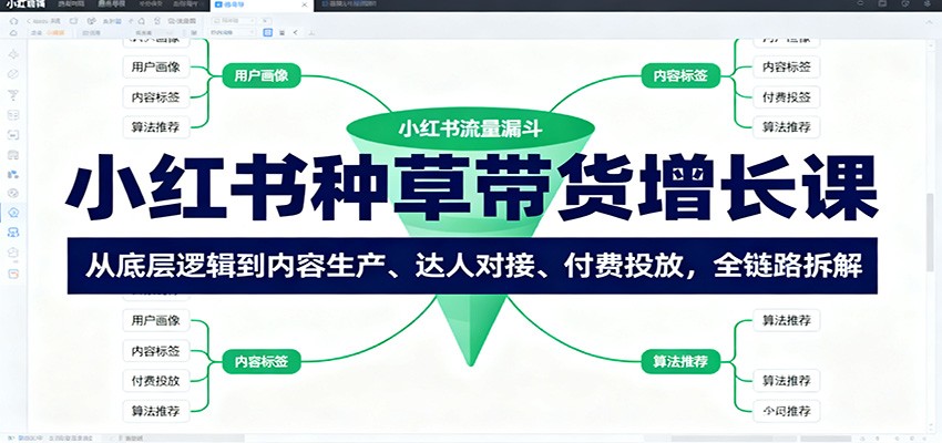 小红书种草带货增长课：从底层逻辑到内容生产、达人对接、付费投放，全链路拆解-数码之翼