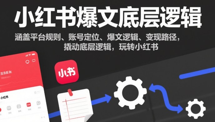 小红书爆文底层逻辑，涵盖平台规则、账号定位、爆文逻辑、变现路径，撬动底层逻辑，玩转小红书-数码之翼