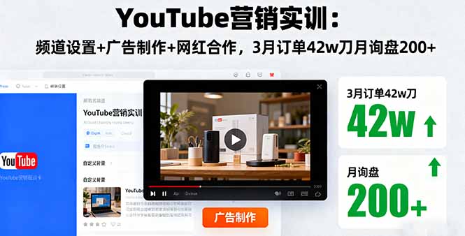 YouTube营销实训：频道设置+广告制作+网红合作，3月订单42w刀月询盘200+-数码之翼