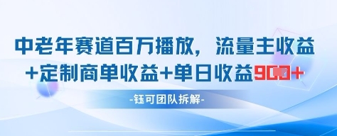 中老年赛道百万播放+流量主收益+定制收益，单日收益9张-数码之翼