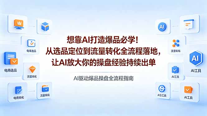 想靠AI打造爆品必学！从选品定位到流量转化全流程落地，让AI放大你的操盘经验持续出单-数码之翼