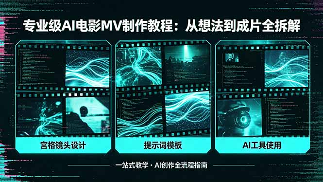 专业级AI电影MV制作教程，从想法到成片全拆解，宫格镜头+提示词模板+AI工具一站式教学-数码之翼