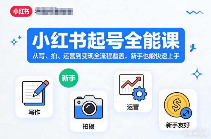 小红书起号全能课，从写、拍、运营到变现全流程覆盖，新手也能快速上手-数码之翼