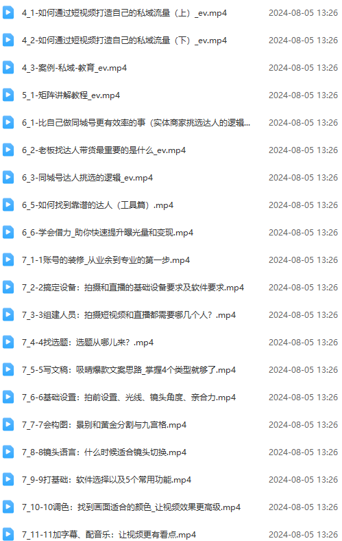 图片[2]-实体店老板获客特训营：认知、定位、文案、矩阵、直播、AI等(72节-数码之翼