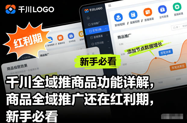 千川全域推商品功能详解，商品全域推广还在红利期，新手必看-数码之翼