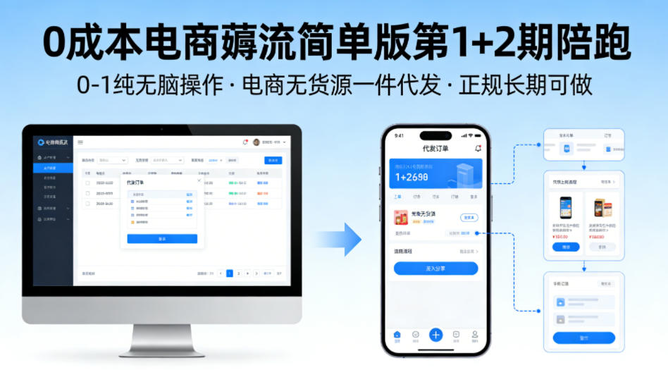 0成本电商薅流简单版第1+2期陪跑,0-1纯无脑操作,电商无货源一件代发,正规长期可做-数码之翼