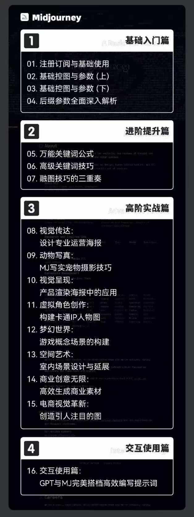 图片[2]-2024-AIGC人工智能零基础到进阶，GPT+MJ+SD商业技术落地(78节-数码之翼