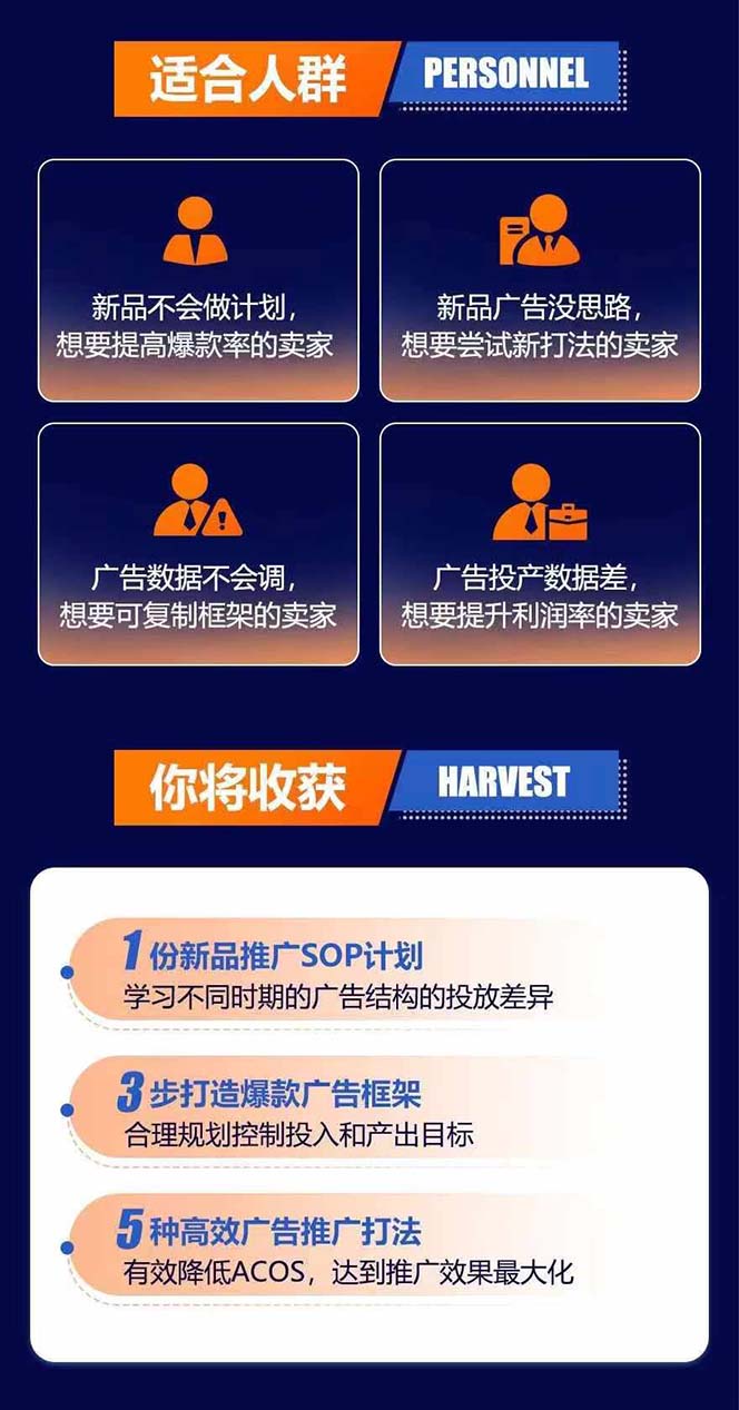 图片[2]-亚马逊爆款广告训练营：掌握关键词库搭建方法，优化广告数据提升旺季销量-数码之翼