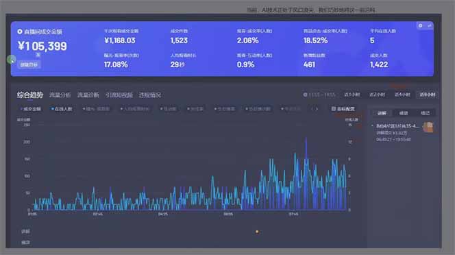图片[1]-日赚6000+！抖音Ai无人直播躺赚新风口，0门槛吃官方亿级流量！-数码之翼