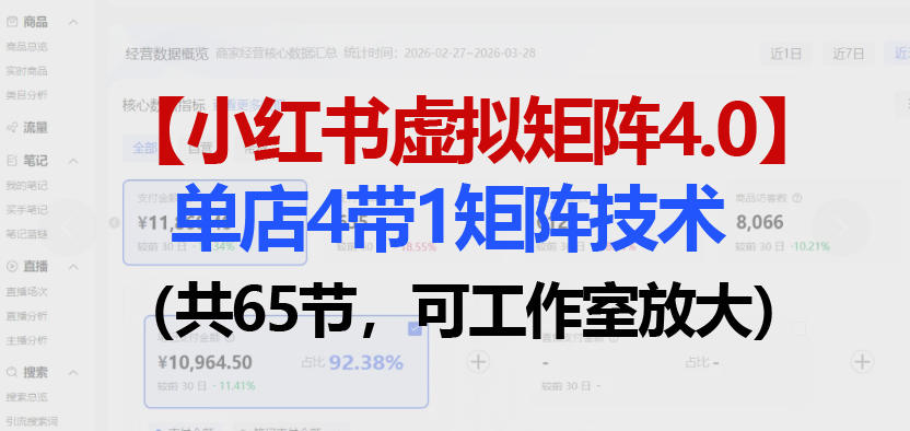 小红书虚拟矩阵4.0技术：单店4带1矩阵(共65节，可工作室放大)-数码之翼