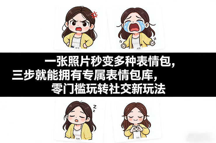一张照片秒变多种表情包,三步就能拥有专属表情包库,零门槛玩转社交新玩法【文档】-数码之翼