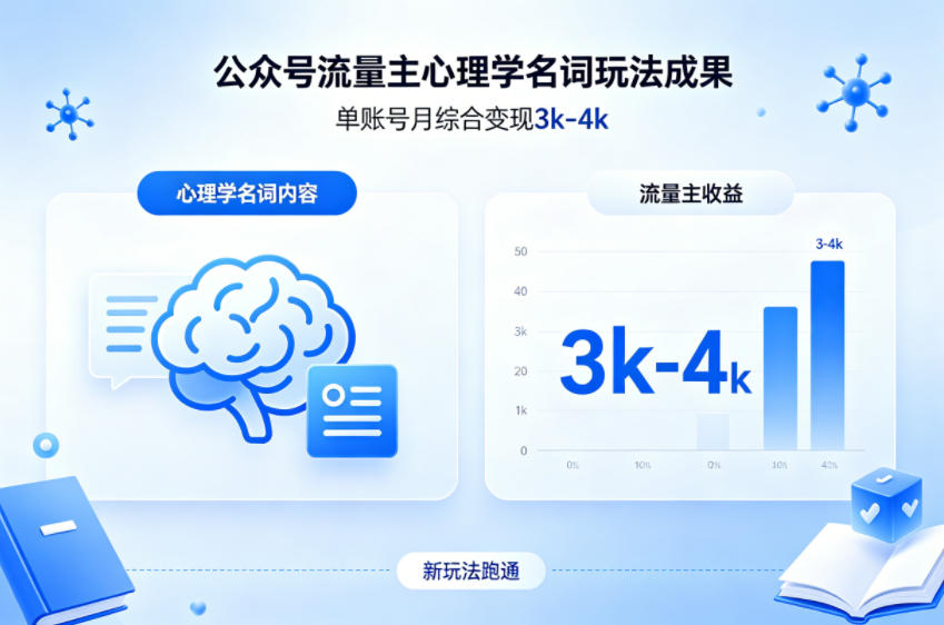 公众号流量主新跑通心理学名词玩法，单账号月综合变现3k-4k-数码之翼