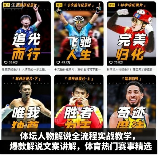 体坛人物解说全流程实战教学，爆款解说文案讲解，体育热门赛事精选-数码之翼