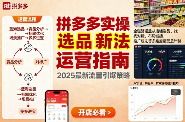 王校长9月12拼多多实操新玩法，全链路涵盖从店铺选品、找对标，布局链接，推广玩法等多维度运营思路-数码之翼