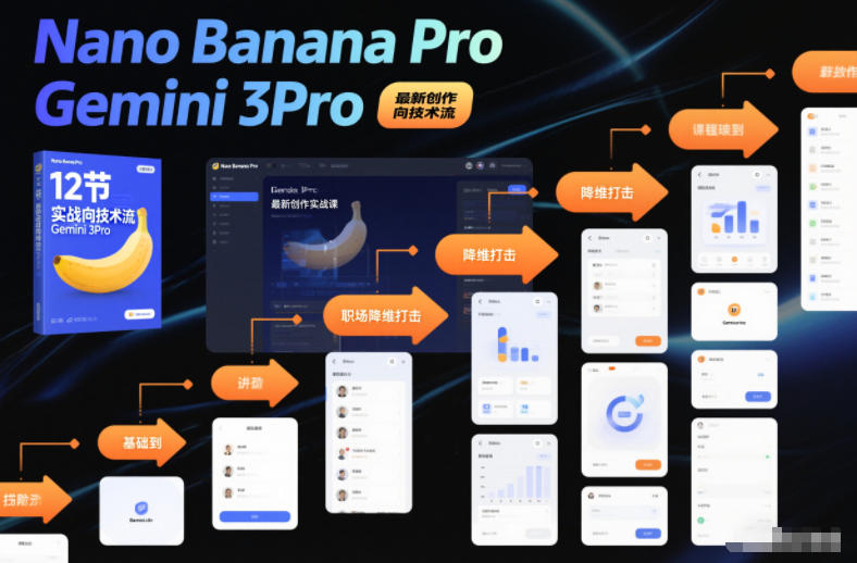 Nano Banana Pro Gemini 3Pro，最新创作实战课，12节实战向技术流，职场降维打击-数码之翼