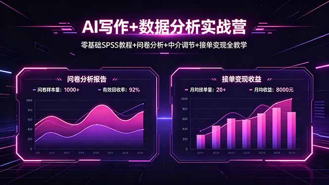 AI写作+数据分析实战营，零基础SPSS教程+问卷分析+中介调节+接单变现全教学-数码之翼