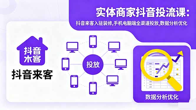 实体商家抖音投流课:抖音来客入驻装修,手机电脑端全渠道投放,数据分析优化-数码之翼