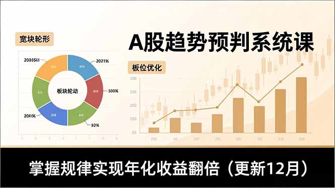A股趋势预判系统课，多维分析、板块轮动、仓位优化，掌握规律实现年化收益翻倍(更新12月-数码之翼