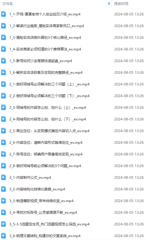 图片[1]-实体店老板获客特训营：认知、定位、文案、矩阵、直播、AI等(72节-数码之翼
