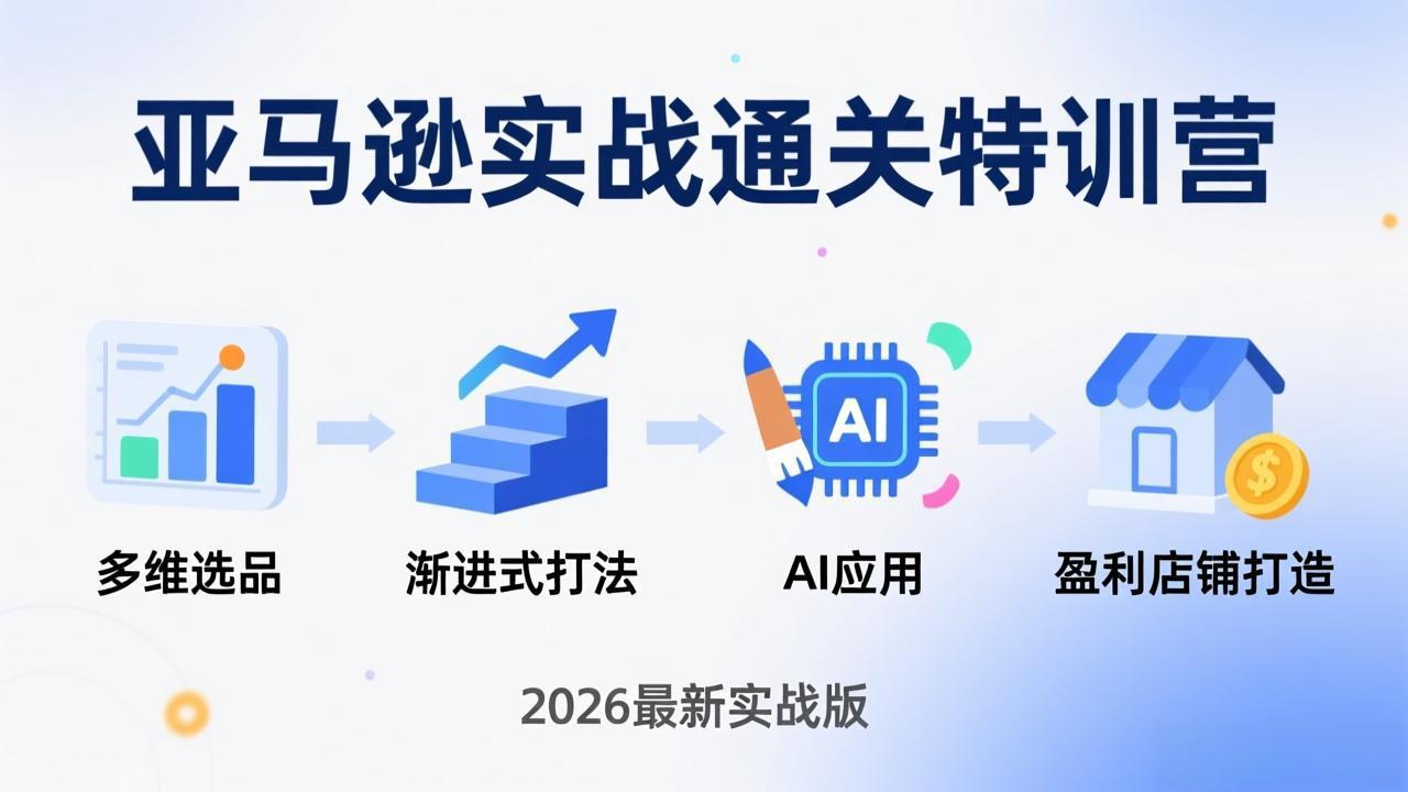 亚马逊实战通关特训营：2026年3月更新，多维选品+渐进式打法+AI应用，从0到1打造盈利店铺-数码之翼