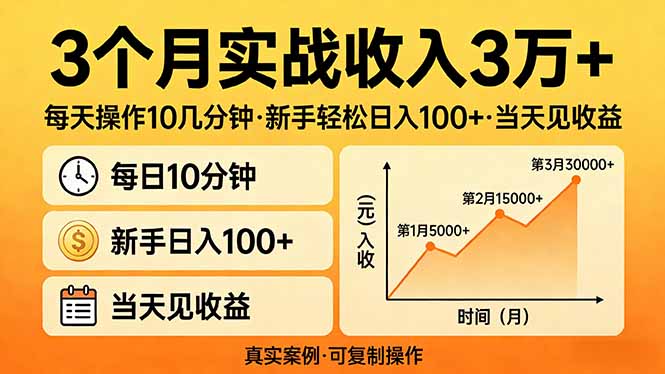 3个月实战收入3万+，每天操作10几分钟，新手轻松日入100+，当天见收益-数码之翼