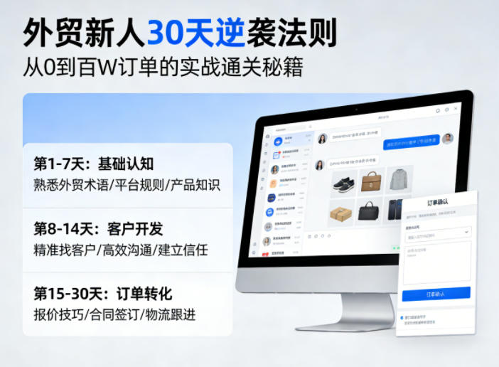 外贸新人30天逆袭法则，教你从0到百W订单的实战通关秘籍-数码之翼