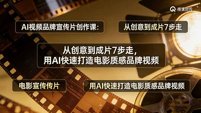 AI视频品牌宣传片创作课:从创意到成片7步走,用AI快速打造电影质感品牌视频-数码之翼
