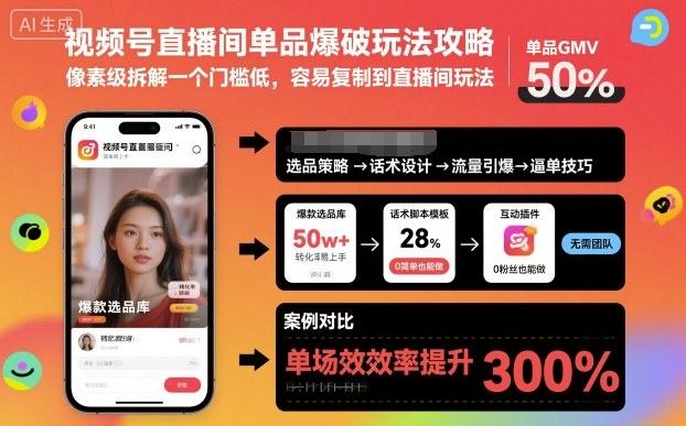 视频号直播间单品爆破玩法攻略,像素级拆解一个门槛低,容易复制到直播间玩法-数码之翼