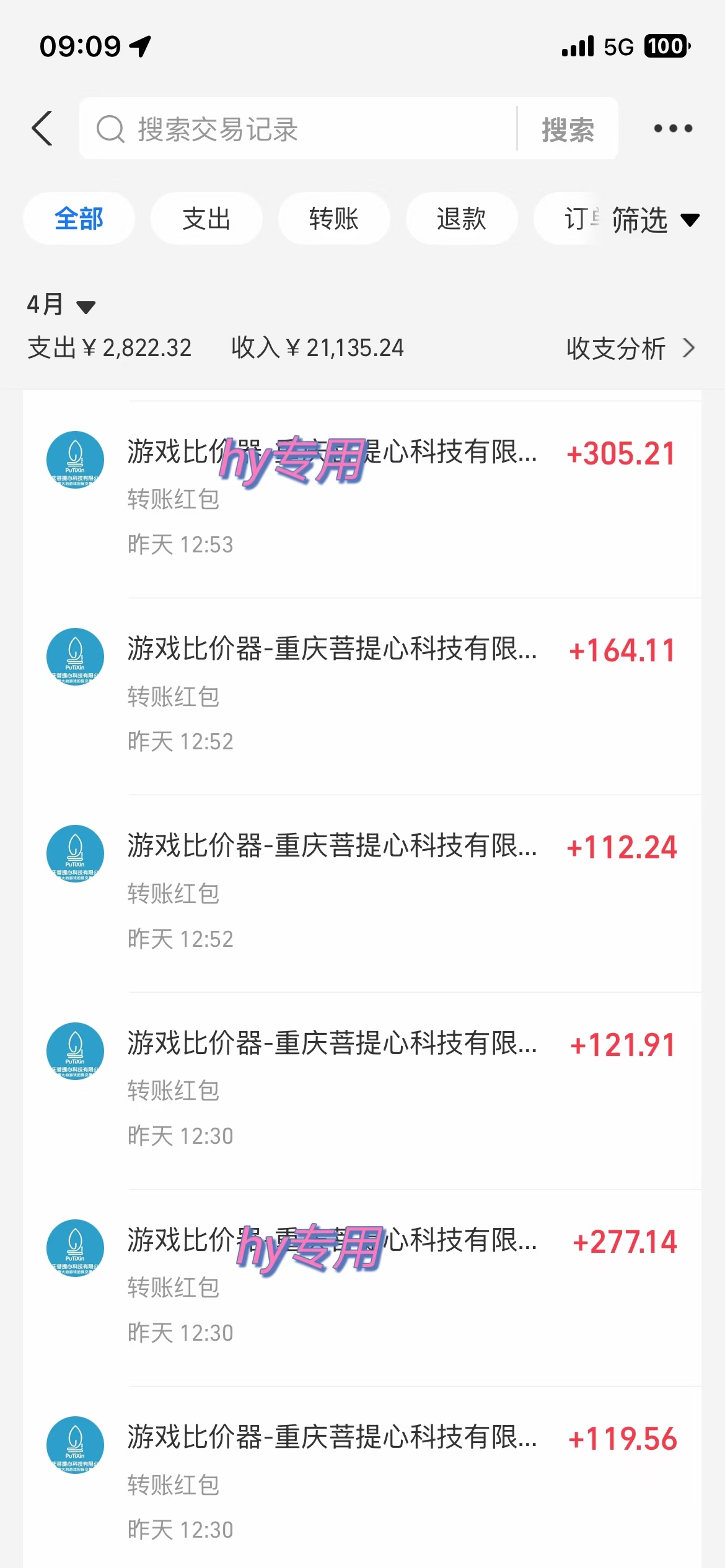 图片[1]-游戏全自动挂机搬砖，可多号操作，轻松日入1000+ 无脑操作-数码之翼