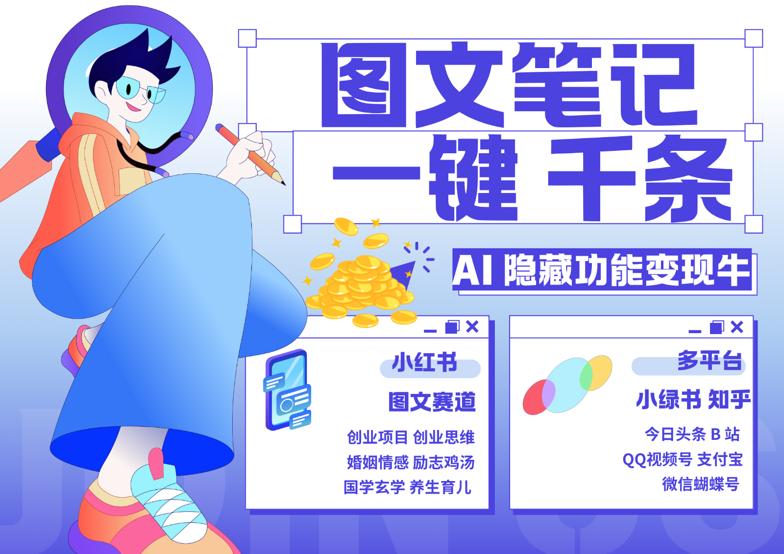 1键生成数千条图文 创业国学 秒生笔记 小红书小绿书图文 轻松引流 变现30000+-数码之翼